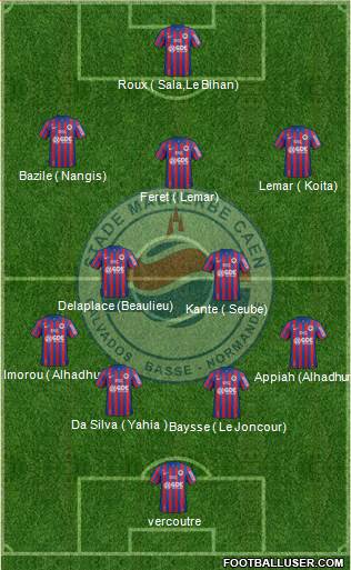 Stade Malherbe Caen Basse-Normandie Formation 2015