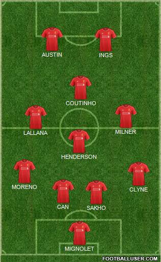 Liverpool Formation 2015