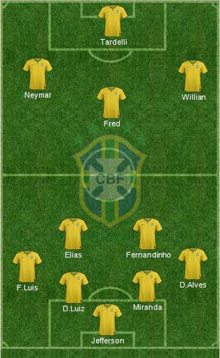Brazil Formation 2015