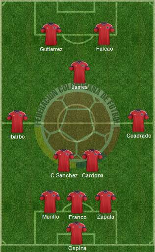 Colombia Formation 2015