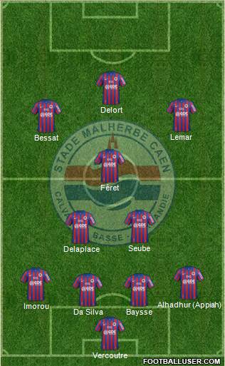 Stade Malherbe Caen Basse-Normandie Formation 2015