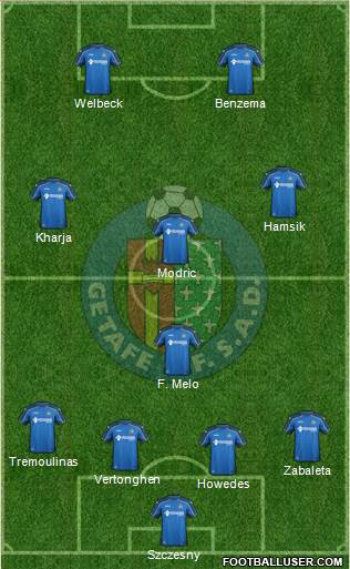 Getafe C.F., S.A.D. Formation 2015