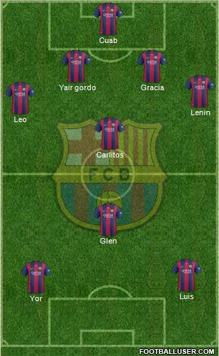 F.C. Barcelona Formation 2015