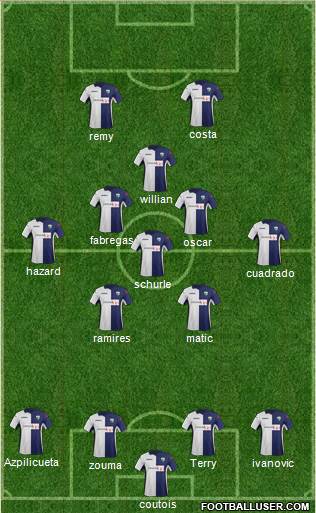 The New Saints Formation 2015