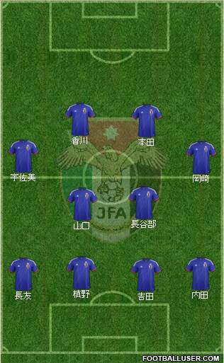 Japan Formation 2015