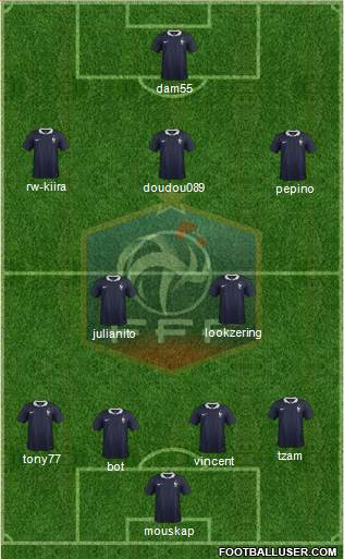 France Formation 2015