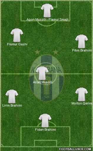 KF Tirana Formation 2015