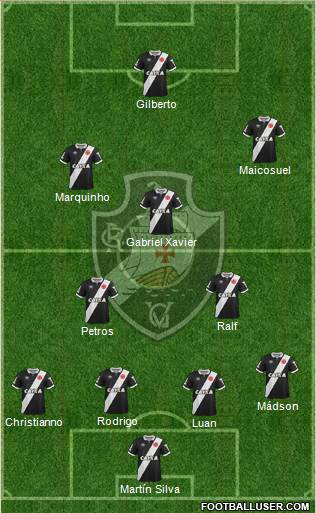 CR Vasco da Gama Formation 2015