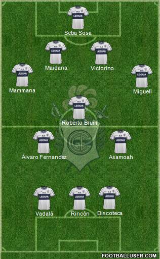 Gimnasia y Esgrima de La Plata Formation 2015