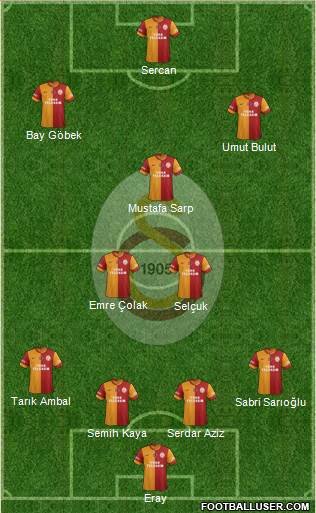 Galatasaray SK Formation 2015