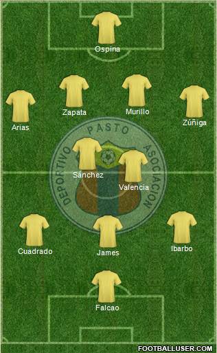 A Deportivo Pasto Formation 2015
