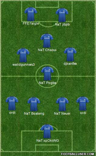 Chelsea Formation 2015