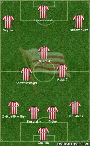 Cracovia Krakow Formation 2015