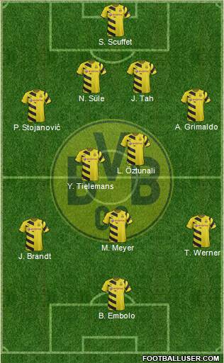 Borussia Dortmund Formation 2015
