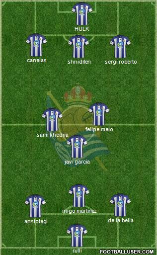 Real Sociedad C.F. B Formation 2015