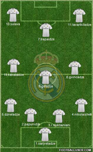 Real Madrid C.F. Formation 2015