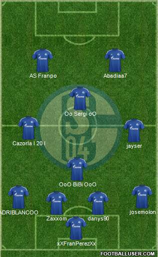 FC Schalke 04 Formation 2015