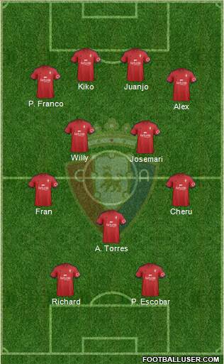 C. At. Osasuna Formation 2015