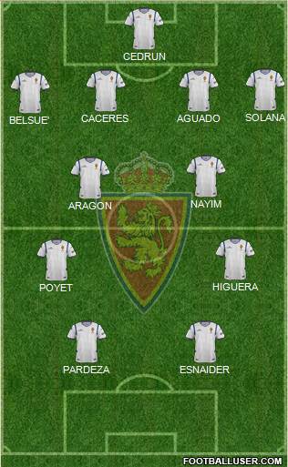R. Zaragoza S.A.D. Formation 2015