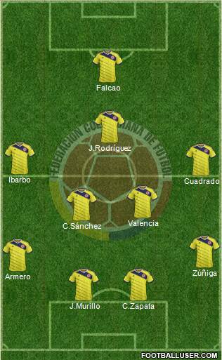 Colombia Formation 2015