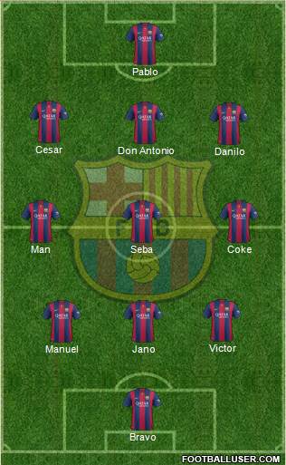 F.C. Barcelona Formation 2015