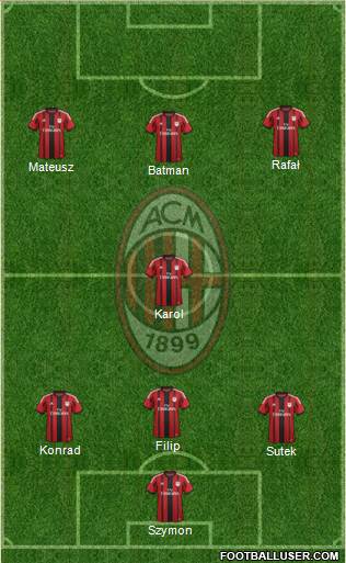 A.C. Milan Formation 2015