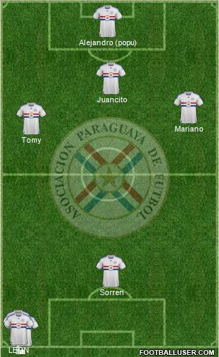Paraguay Formation 2015