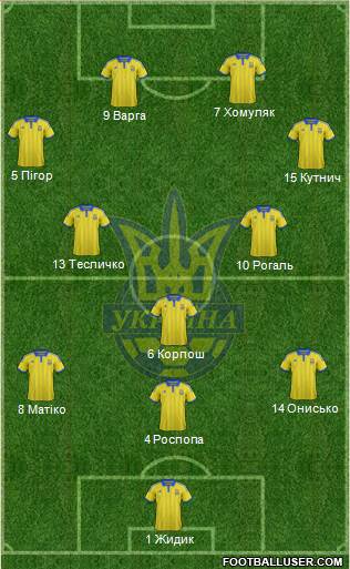 Ukraine Formation 2015