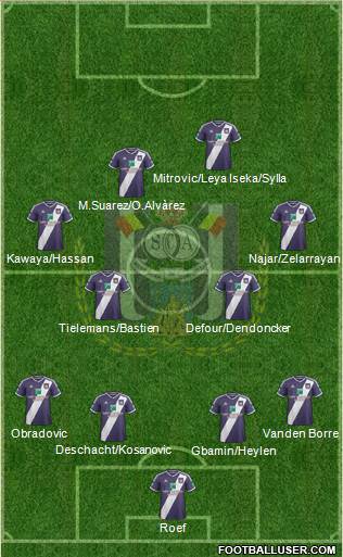 RSC Anderlecht Formation 2015