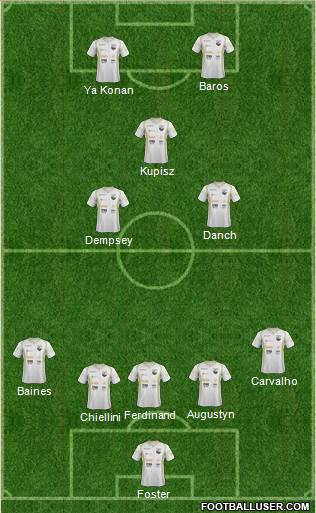 Czarni Zagan Formation 2015