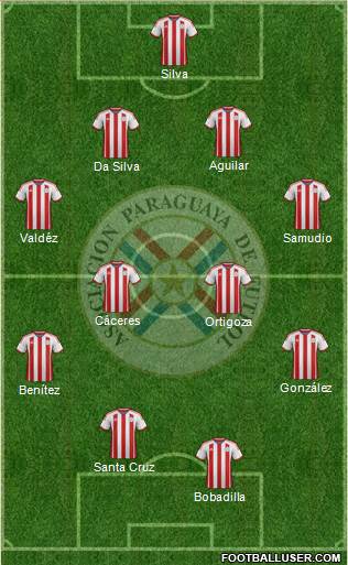 Paraguay Formation 2015