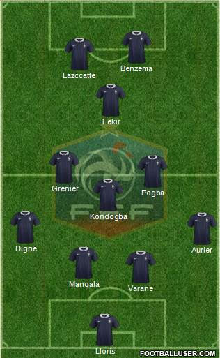 France Formation 2015