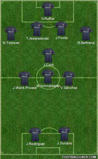Southampton Formation 2015