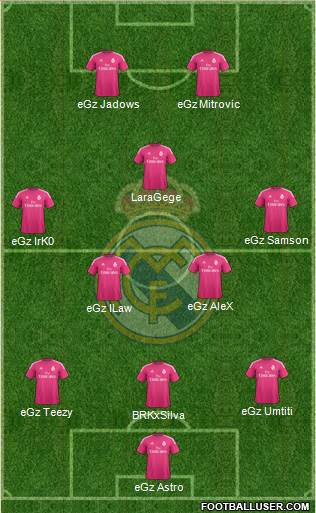 Real Madrid C.F. Formation 2015