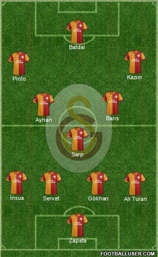 Galatasaray SK Formation 2015