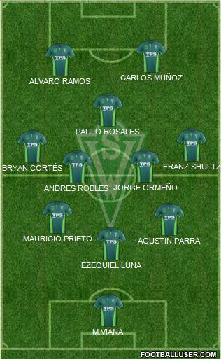 CD Santiago Wanderers S.A.D.P. Formation 2015