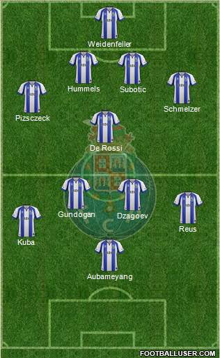 Futebol Clube do Porto - SAD Formation 2015
