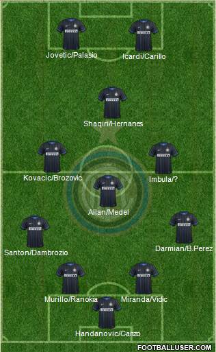 F.C. Internazionale Formation 2015