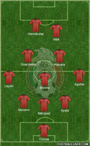 Mexico Formation 2015