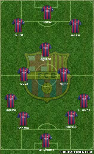 F.C. Barcelona Formation 2015