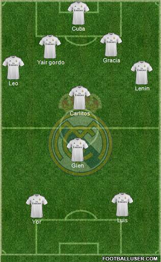 Real Madrid C.F. Formation 2015