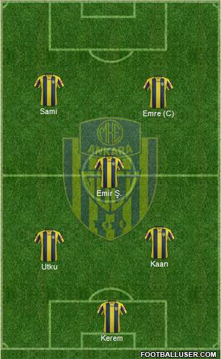 MKE Ankaragücü Formation 2015