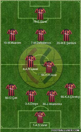 Eskisehirspor Formation 2015