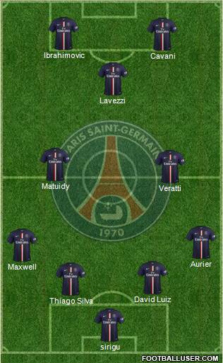 Paris Saint-Germain Formation 2015