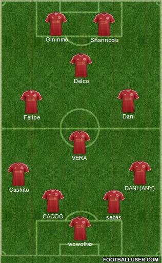 Richmond Kickers Formation 2015