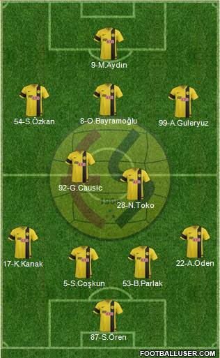 Eskisehirspor Formation 2015