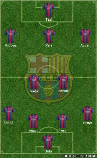 F.C. Barcelona Formation 2015