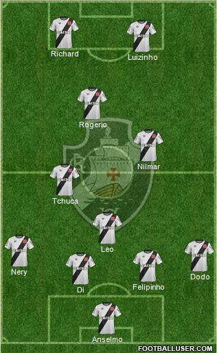 CR Vasco da Gama Formation 2015