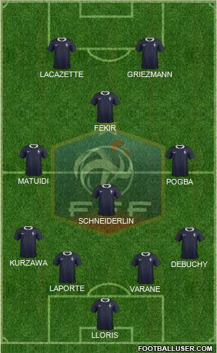 France Formation 2015