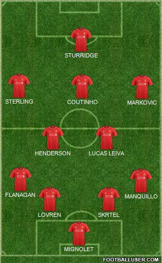 Liverpool Formation 2015